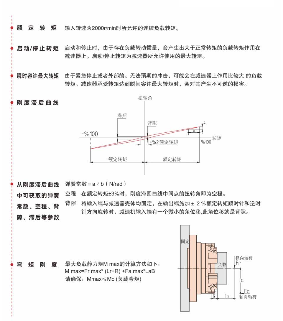 术语及定义.jpg